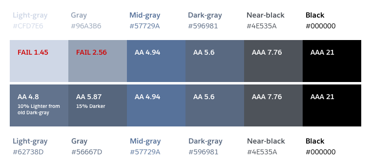 Comparison of the old and proposed dark grayscale palette in which the only changes are two new color values for the lightest grays