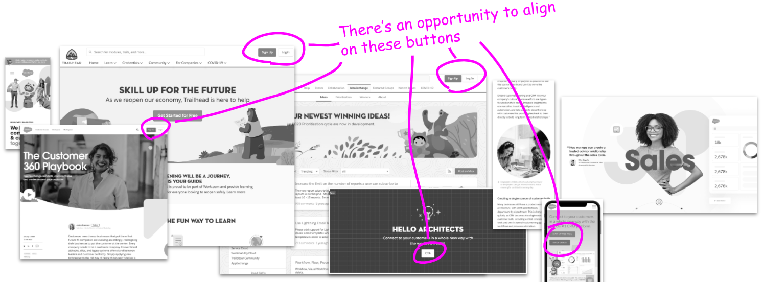 Multiple pages highlighting buttons and a annotation saying "There's an opportunity to align on these buttons"