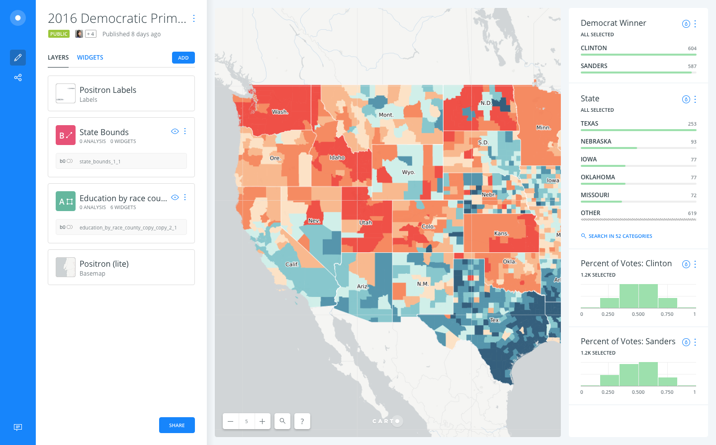 Carto Builder product image