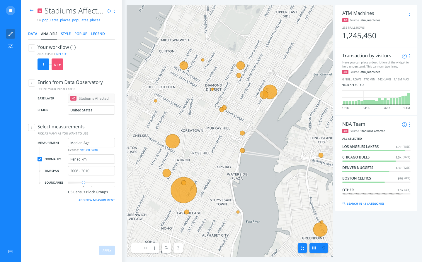 Carto Builder product image