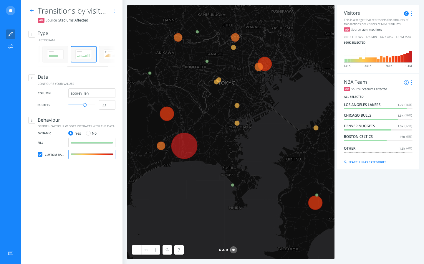 Carto Builder product image